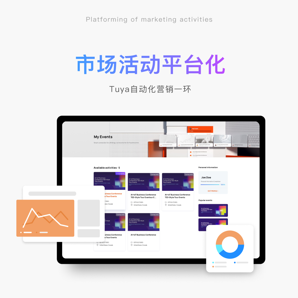 市场活动平台化